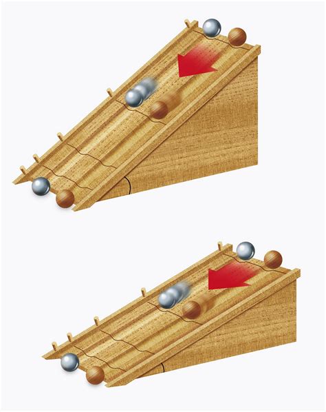 XYZ Made as Easy as ABC: A Look at Tri-Axis Accelerometers | Benc