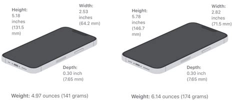 Measuring Tool On Iphone 13 at Clarence Simpson blog