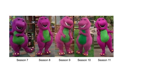 Barney through the Dalton HiT era by kadenmod9stheroblox on DeviantArt