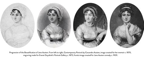 What did Jane Austen really look like? — RoyaltyNow