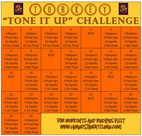 Turkey "Tone It Up" Challenge | Tone it up, Month workout challenge, Easy workouts