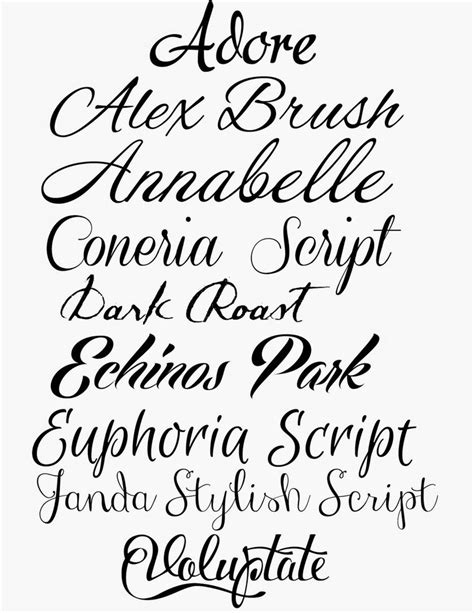 How to Fake Script Calligraphy! | Tattoo fonts cursive, Fancy cursive ...