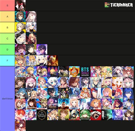 70 Gacha Games Tier List (Community Rankings) - TierMaker