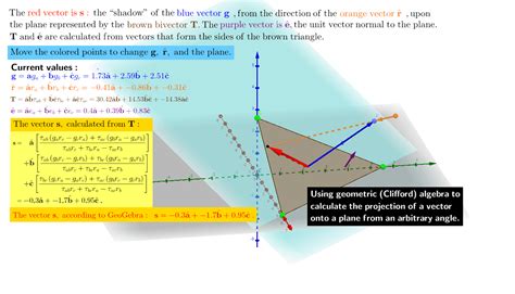 Projection of Vector on Plane via Geometric Algebra – GeoGebra