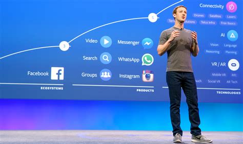 The Unexpected Management Genius of Facebook’s Mark Zuckerberg | Fortune