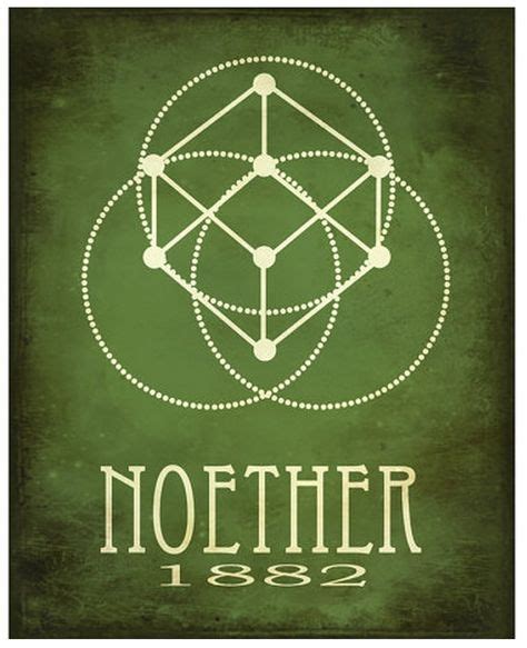 Emmy Noether (1882–1935) was a German mathematician known for her contributions to abstract ...