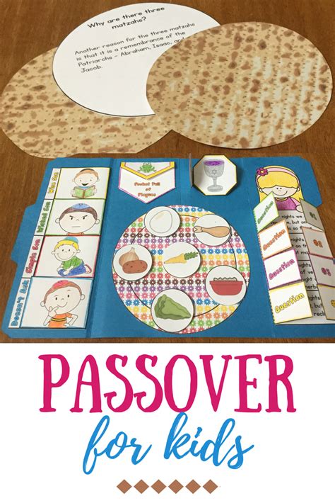 Passover Lapbook | Passover crafts, Passover kids, Passover