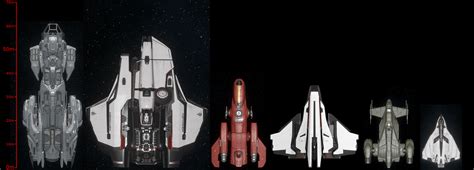 Rough size comparison for Crusader Spirit C2 : r/starcitizen