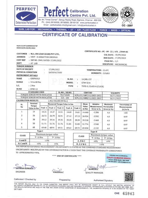 Torque Wrench Calibration | PDF