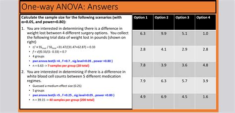 r - How is eta squared calculated? - Stack Overflow