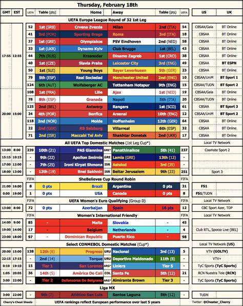 Europa League Fixtures - Europa League Round Of 32 Draw Who Will Face ...