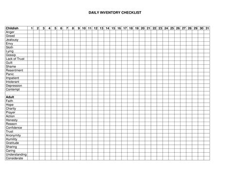 Daily Inventory Checklist