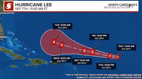 Tropical Update: Tracking Hurricane Lee