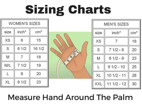 Sizing Chart for Gloves | Wolverine Digging Gloves