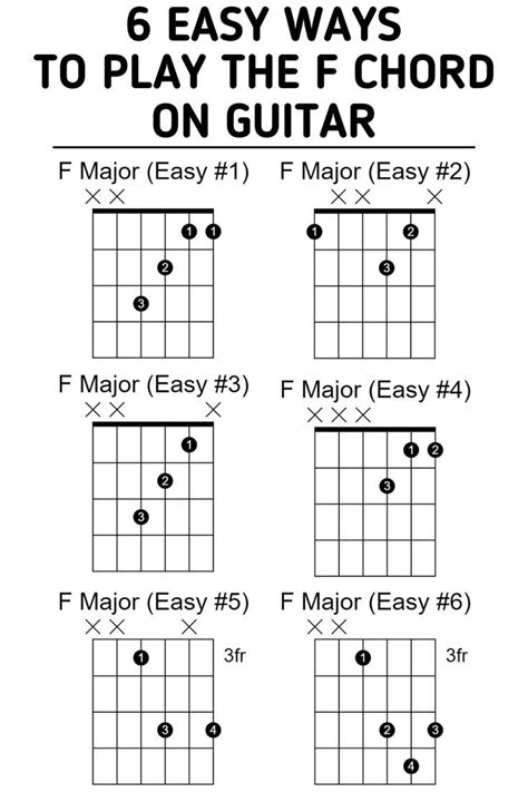 6 Easy Ways to Play the F Chord on Guitar Chord Chart | Guitar lessons ...