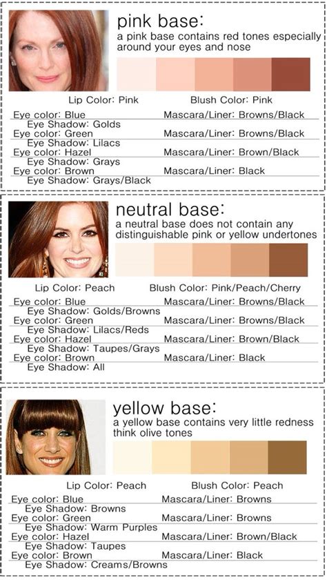 22 Awesome What hair color looks good with yellow undertones ...