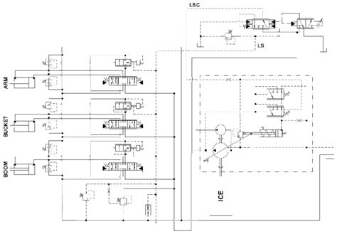 ISO scheme of the modified hydraulic circuit of the excavator | Download Scientific Diagram