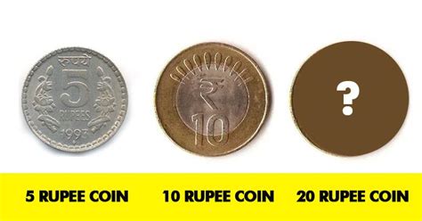 India Will Be Getting A New Rs 20 Coin, Here Is Everything That You ...