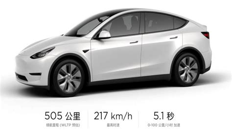 Huge Tesla Model Y Sales in China | Torque News