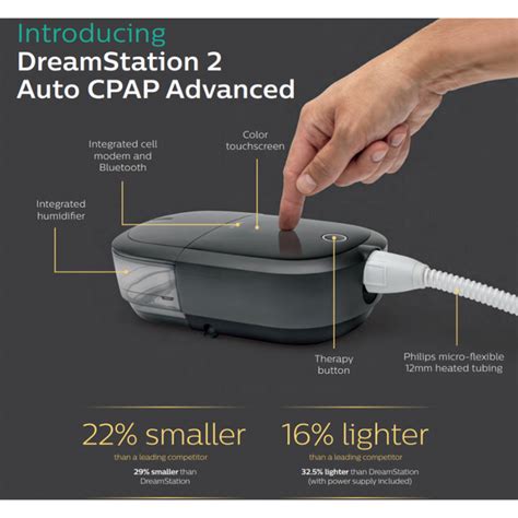 NEW DreamStation 2 Auto CPAP with Humidifier & Tubing– CPAPmachines.ca