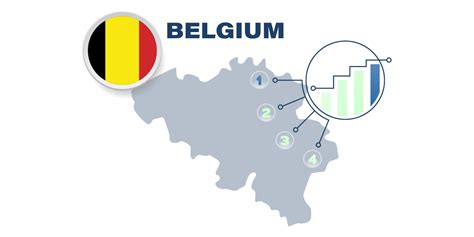 The Facts About Belgium Culture - Nordic