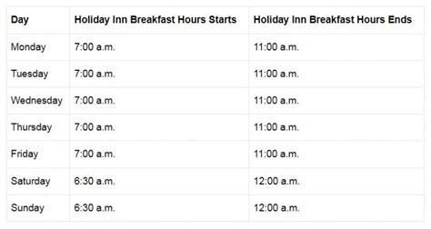 If You Want to Know Holiday Inn Express's Breakfast Hours and Menu? - Brunch Hours