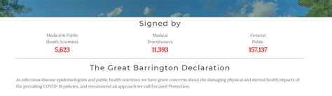 Herd immunity letter signed by fake experts including ‘Dr Johnny Bananas’ | Bradford Telegraph ...