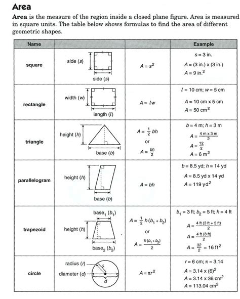 Geometry Math Equations