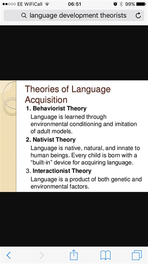 Second Language Acquisition Theories