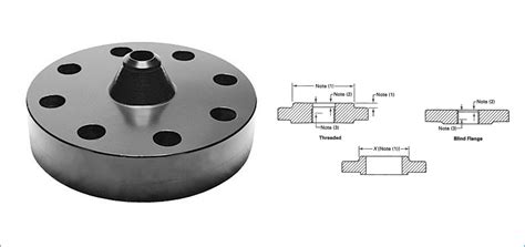 Reducing Flanges