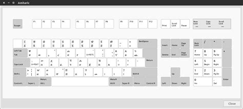 How to use Amharic EZ+ keyboard layout in Ubuntu 14.04? - Ask Ubuntu