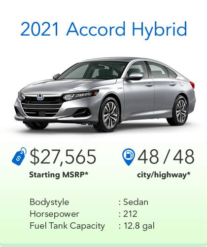 Honda Hybrid Common Questions | How Do Hybrid Cars Work?