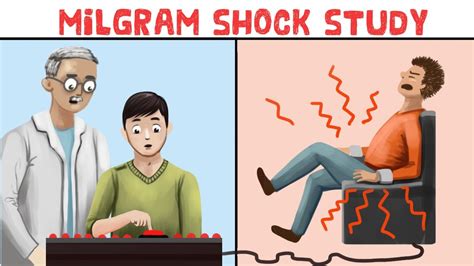 How Is The Milgram Study Relevant Today? The 8 Latest Answer ...