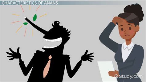 Anansi the Spider Stories: Lesson for Kids - Lesson | Study.com