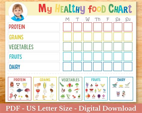 Daily Diet Chart For Kids