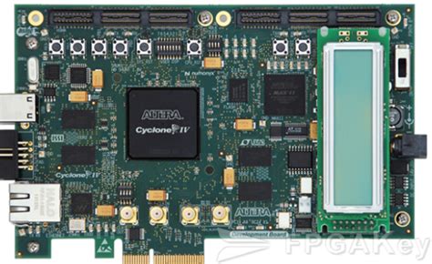 The difference between cpld and fpga - FPGA Technology - FPGAkey