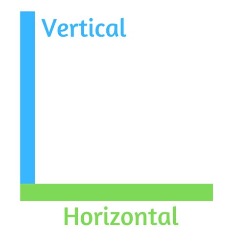 Horizontal y vertical - Enciclopedia Cultural