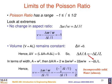 PPT - Chapter 7: Mechanical Properties PowerPoint Presentation, free download - ID:6614660