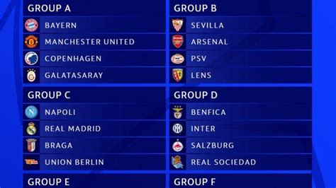 Grup Kematian: Dortmund Menarik PSG, AC Milan dan Newcastle di Babak Grup Liga Champion Hasil ...