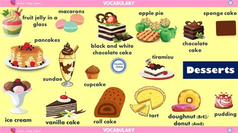 Desserts Vocabulary I Learn English - YouTube