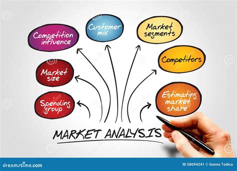 Market Analysis Stock Illustration - Image: 58694241