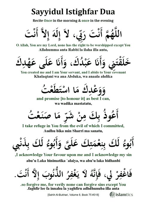 Sayyidul Istighfar Dua in Arabic, Meaning and Transliteration | islamtics