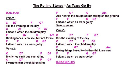 The Rolling Stones - As Tears Go By (WS) | Lyrics and chords, Rolling stones lyrics, Summer songs