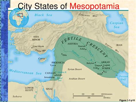 PPT - Chapter 1 Early Civilizations Mesopotamia & The Nile PowerPoint Presentation - ID:6466845