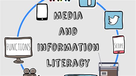 Media and Information Literacy by Files Rona on Prezi