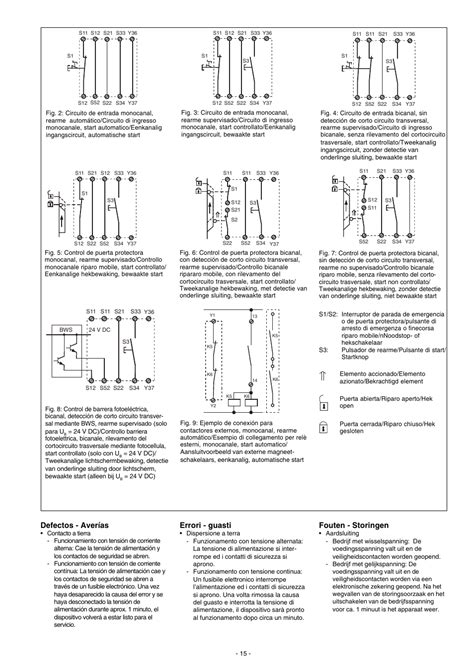 Pilz Pnoz X4 Wiring Diagram - Wiring Diagram Pictures