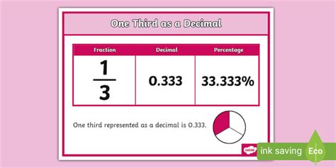 👉 One Third as a Decimal Display Poster (teacher made)