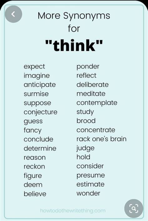 Synonyms for Think | English vocabulary words, Essay writing skills, Writing words