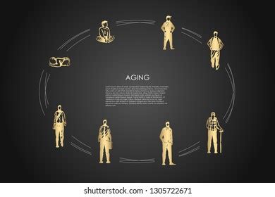 Aging Different Stages Man Age Infance Stock Vector (Royalty Free) 1305722671 | Shutterstock