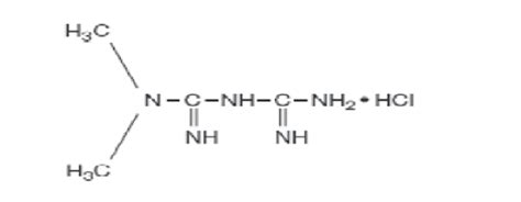 Structure of metformin hydrochloride | Download Scientific Diagram